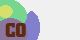 securitycode