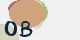securitycode