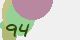 securitycode