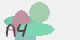 securitycode
