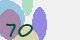 securitycode