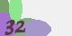 securitycode