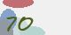 securitycode