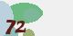 securitycode