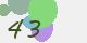 securitycode