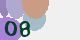 securitycode