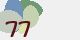securitycode