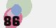 securitycode