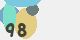 securitycode