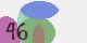 securitycode