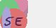 securitycode