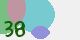 securitycode