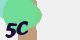 securitycode