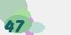 securitycode