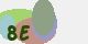 securitycode