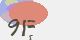 securitycode