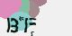 securitycode