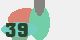 securitycode
