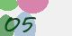 securitycode