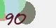 securitycode