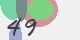 securitycode