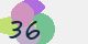 securitycode