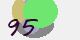 securitycode