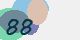 securitycode