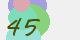 securitycode