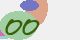 securitycode