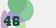 securitycode