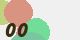 securitycode