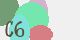 securitycode