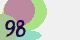 securitycode