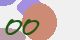 securitycode