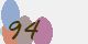 securitycode