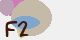 securitycode