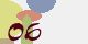 securitycode