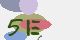 securitycode