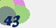 securitycode