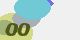 securitycode