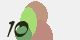 securitycode