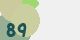 securitycode