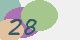securitycode