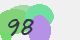 securitycode