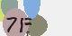 securitycode