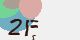 securitycode