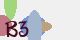 securitycode