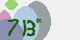 securitycode