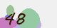 securitycode